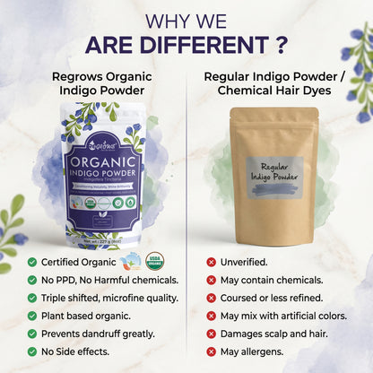 Indigo Powder - 227 Gms
