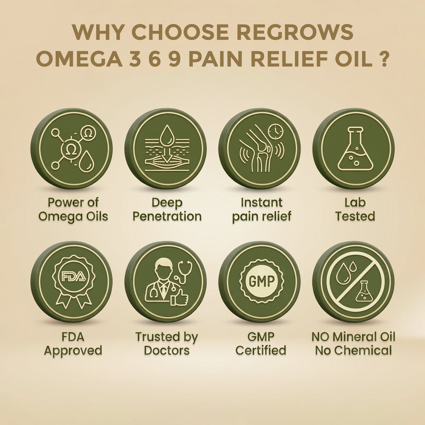 OMEGA 369 (PAIN RELIEF OIL) - Pack of 2 - 200 ML