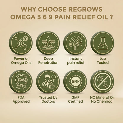 OMEGA 369 (PAIN RELIEF OIL) - Pack of 2 - 200 ML