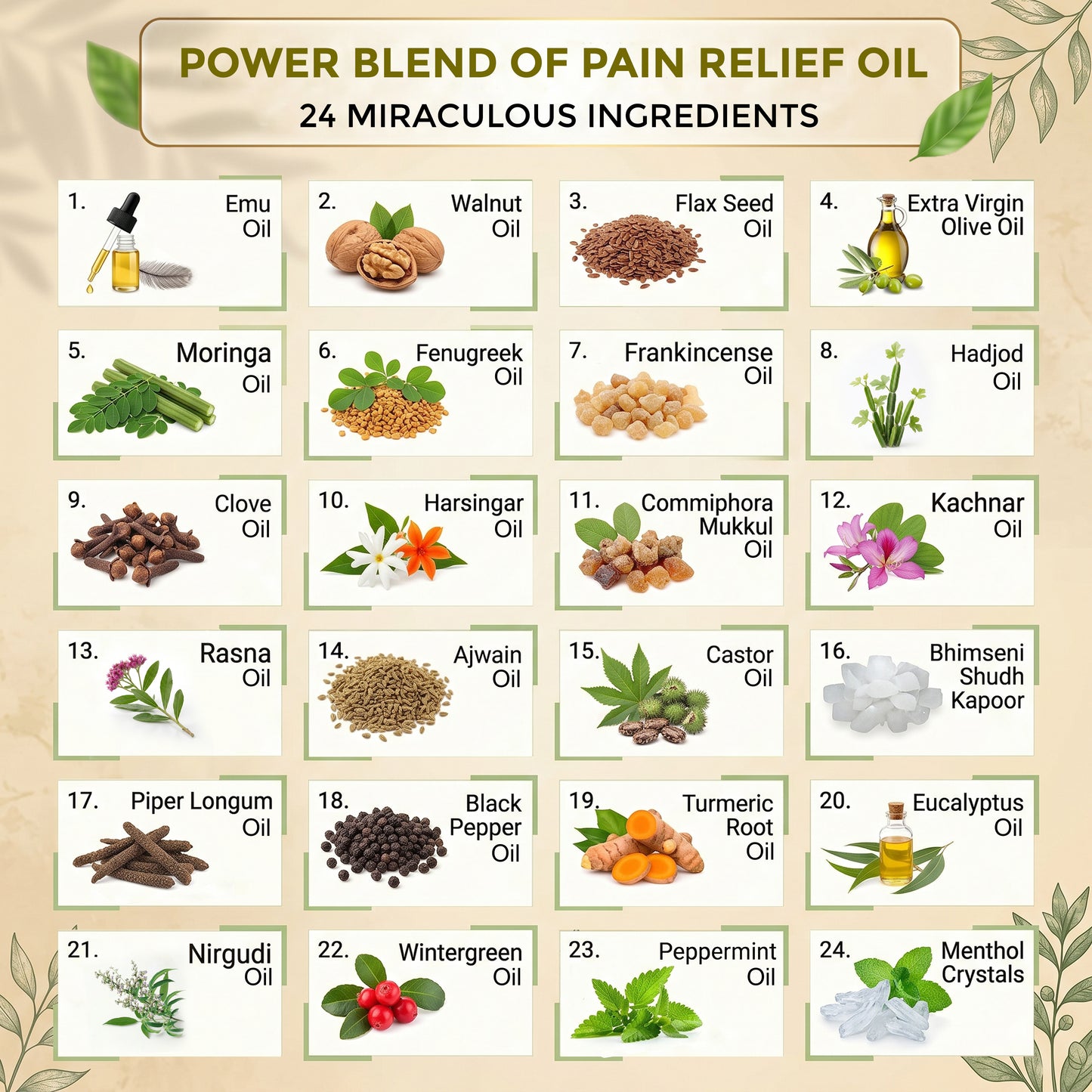 OMEGA 369 (PAIN RELIEF OIL) - Pack of 2 - 200 ML