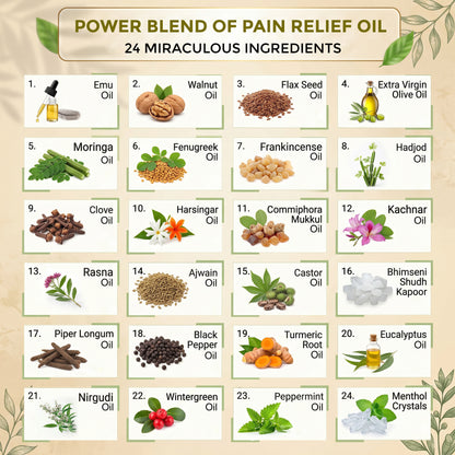 OMEGA 369 (PAIN RELIEF OIL) - Pack of 2 - 200 ML